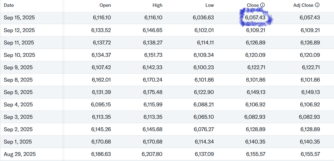 PSEi falls to five-month low