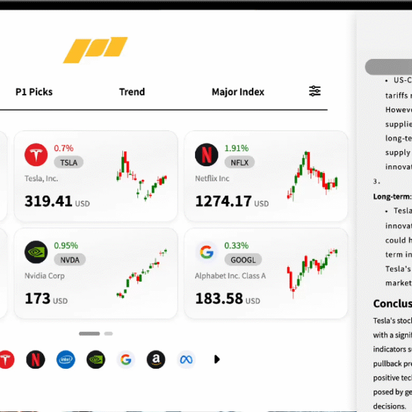 80% of users of Neurowatt’s P1 Quant report faster trade decision making