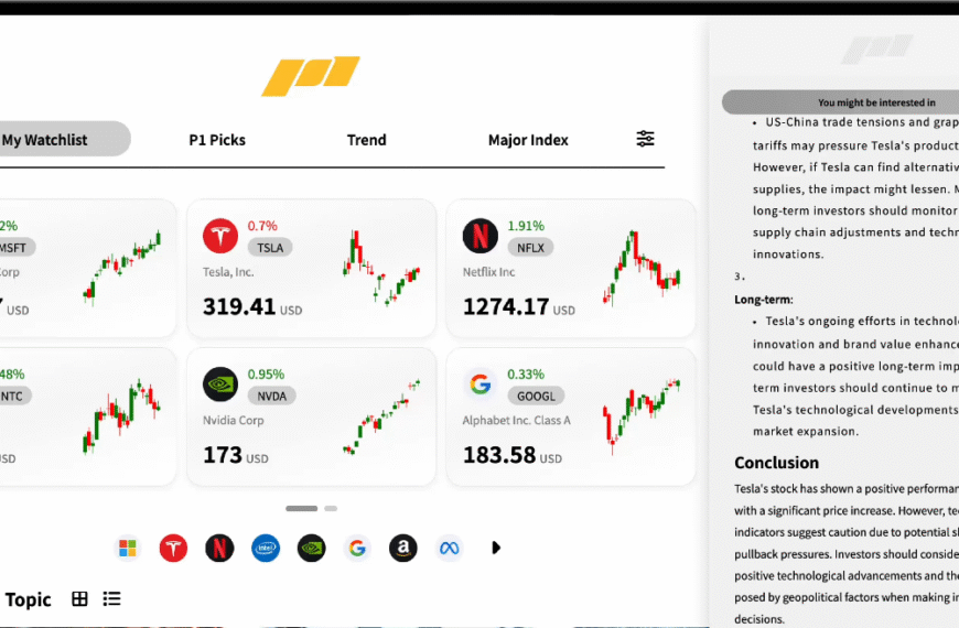 80% of users of Neurowatt’s P1 Quant report faster trade decision making